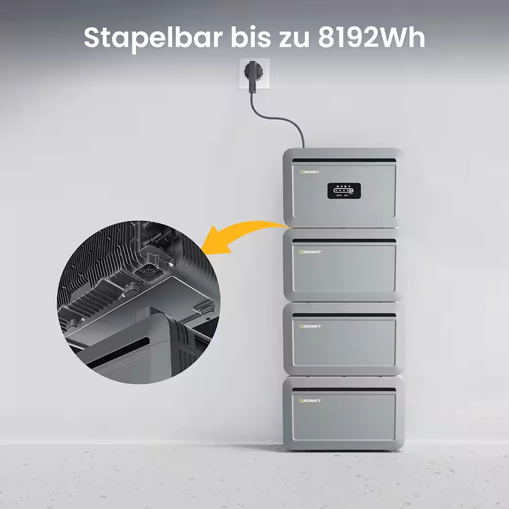 Balkonkraftwerk 910W bifazial PV All in One Growatt NEXA 2000 2048Wh