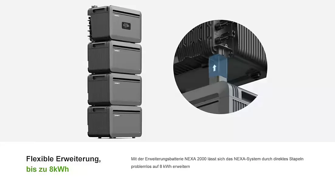 Balkonkraftwerk 2000W Bifazial PV mit Speicher Growatt NEXA 2000 4096-8192 Wh LFP