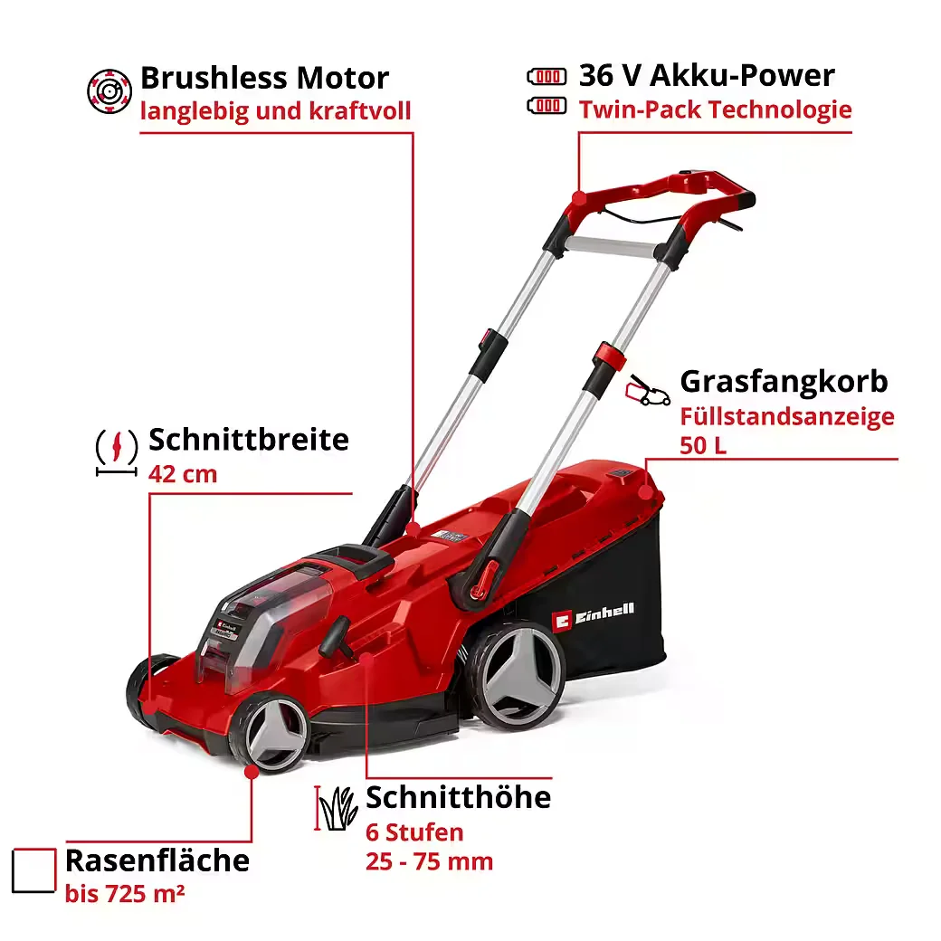 Akkurasenmäher RASARRO 36V 42 cm mit 2 x 5 2 Ah Akkus